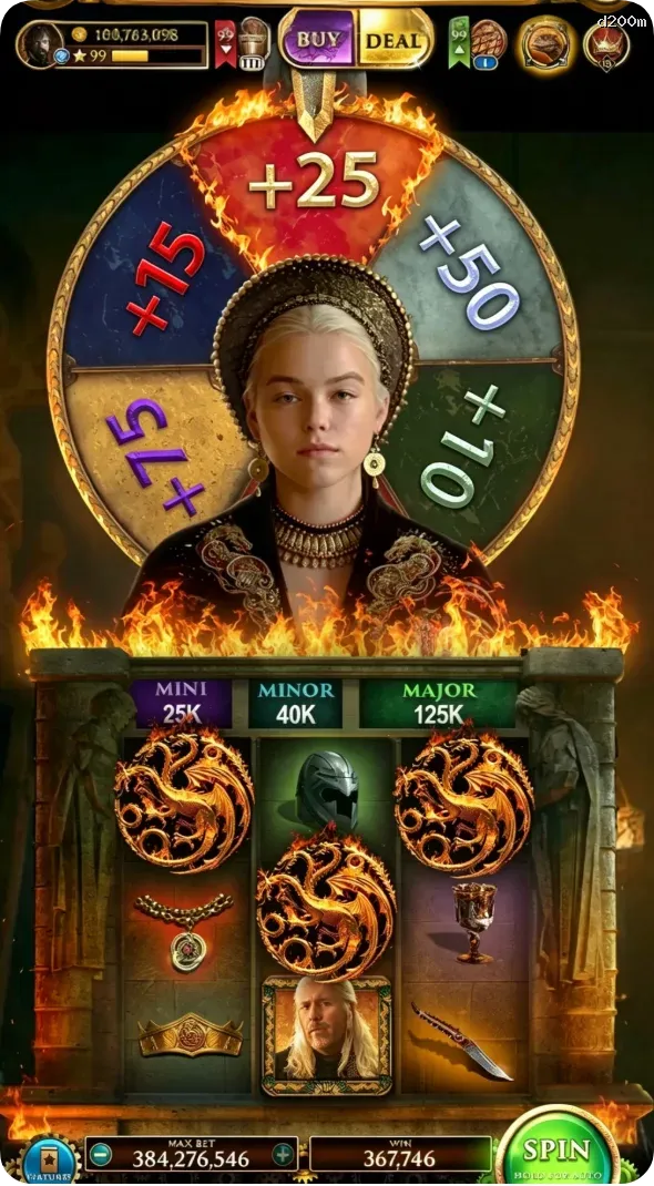 d200m Masuk